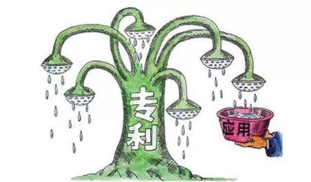 专利权权利有哪些？为什么要申请专利呢？