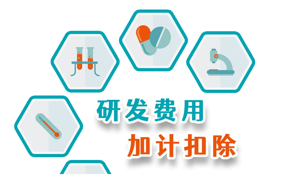 定了！进一步提高科技型中小企业研发费用税前加计扣除比例的公告