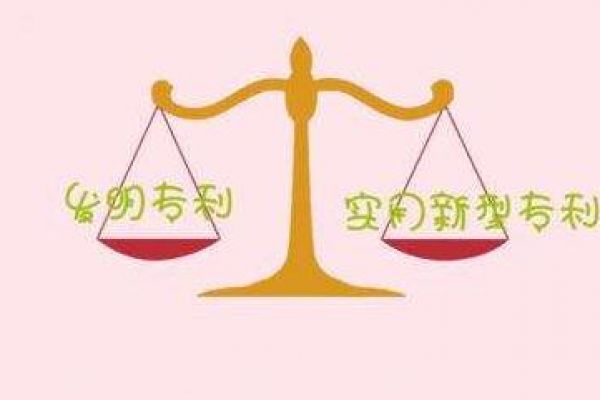 发明实用同时申请，更省钱更省时