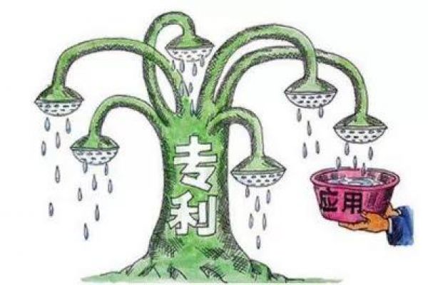 专利权权利有哪些？为什么要申请专利呢？