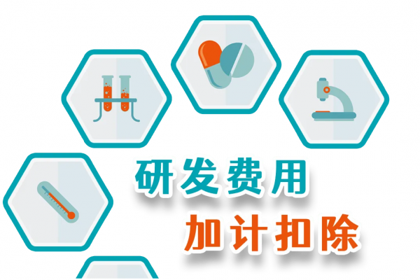 定了！进一步提高科技型中小企业研发费用税前加计扣除比例的公告