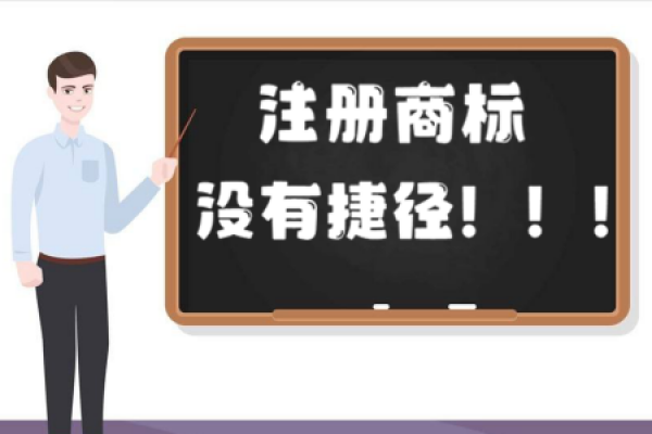 为了不上当，这篇文章告诉你商标注册没有捷径