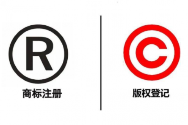 如何用在先著作权保护好商标及论版权的重要性