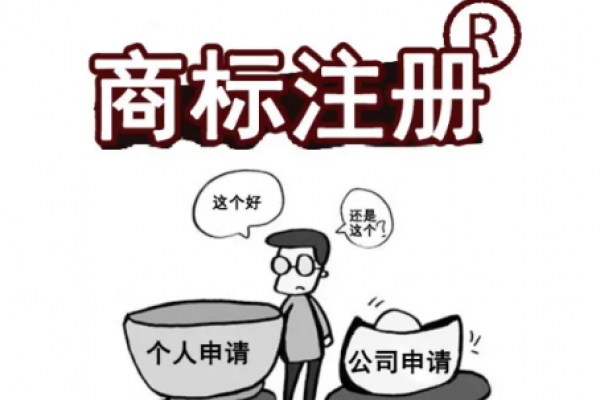 商标注册在个人名下好还是公司名下好？